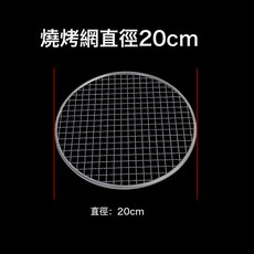 DFMEI 家用戶外一次性燒烤網不鏽鋼鐵網烤肉網圓形圍爐煮茶燒烤網架配件, 1個, 直徑約20cm:如圖