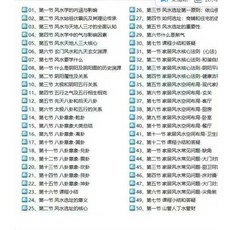 易&學 青陽子張誠陽《玄門風水》63集視頻