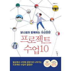 Woorischool 與Boni老師一起的充滿自信專題課程10, 具本熙