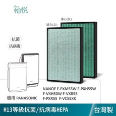 怡悅 HEPA 濾網 適用 Panasonic 國際牌空氣清淨機, 1個, 抗菌抗病毒H13等級HEPA