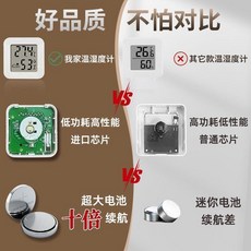 電子室內溫濕度計 精準數字顯示, 1個, 一個裝 高精準超長續航 +1背膠+1電池,活動:新客立減 00:02:29 後結束