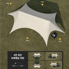캠핑타프블랙코팅타프 캠핑 초대형 그늘막 쉘터 860*460*260cm, 카키