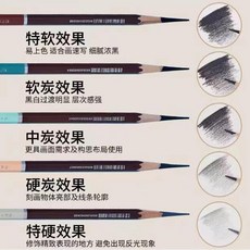 歐絲丹素描鉛筆炭筆美術生專用寫生14b16b繪畫初學者專業速寫碳筆, 自選四盒【備註型號】, 1個