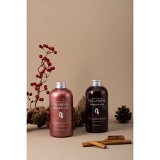 더마케어 퍼퓸샴푸 워터트리트먼트 8종, 04 버건디 로즈 SET, 1개, 300ml