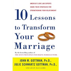 결혼 생활을 변화시키기 위한 10가지 교훈: 미국의 러브 랩 전문가들이 관계 강화를 전략을 공유합니다, 기본