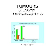 (영문도서) Tumours of Larynx: A Clinicopathological Study Paperback, Devotees of Sri Sri Ravi Sh..., English, 9789392201592