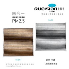 RUEISION 銳視 汽車冷氣濾網 適用 HYUNDAI STARIA 活性碳 PM2.5, 1個, 抗菌款｜STARIA｜2022~