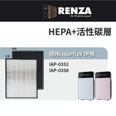 伊瑪imarflex IAP-0352/IAP-0358空氣清淨機適用HEPA活性碳濾網組 有效過濾PM2.5及異味 守護您的呼吸道健康, 1個