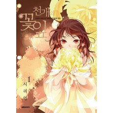 千瓣1：以千層的因緣相連 永不改變的戀情, 大元 C.I.