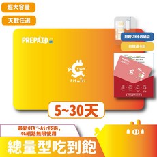 Pigwifi 歐洲33國 4G上網SIM卡, 20GB,15天