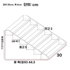 아크릴화장품정리대 화장대정리함 화장대트레이 정리대, N. 30cm 확장 6단