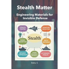(英文圖書)Stealth Matter: Engineering Materials for Invisible Defense 平裝版, Independently Published, 英文