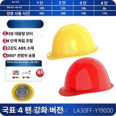 파소베베 안전모선풍기 안전모쿨러 선풍기달린안전모, 1개, 헬멧형 강화 레드 무브러시 모터
