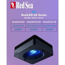 紅海 ReefLED G2 系列 LED 燈具, 1個, 60W