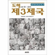 웅진북센 도해 제3제국, 모리세료 외