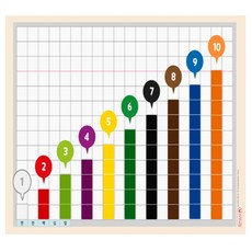 유아수학놀이 덧샘뺄샘 수막대 자석 수개념 기초 수학 수세기 교구 놀이, 단품, 1개