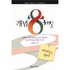 Haengrimseowon 概念8體質：我的體質是什麼?, 李康宰