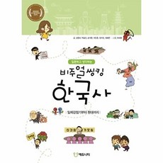 질문하고 생각하는비주얼씽킹 한국사 : 일제강점기부터 현대까지:2020 우수출판콘텐츠 선정작, 에듀니티, 2null