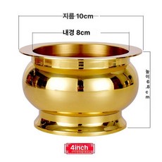 [해외직구] 황동 향로 제사용품 가정용 놋쇠 향합 불교 공양구 명상 인테리어 소품, 1개, 기본 색상