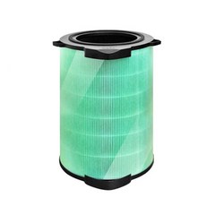 Electrolux伊萊克斯 Pure A9 A9.2 高款 PA91-606GY PA91-606DG 適用濾網組, 1個