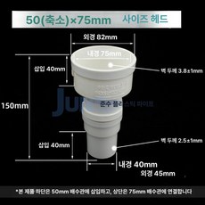 커피컵 석고몰드 석고몰드 종이컵모양 종이컵석고틀 몰드, 대형 75mm 50mm 내부 삽입용, 기본 향