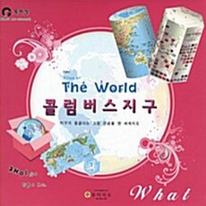 콜럼버스지구, 동아지도