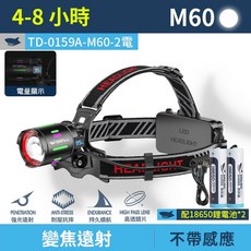 凌空極光炮TD0159 頭燈 感應式 M60強光 變焦頭燈 夜釣 露營頭燈, 1個, 【二電】微笑鯊 TD-0159A-M60
