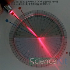빛의 굴절(4인용)-JSK, 상세페이지 참조