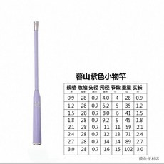 短尺溪流手竿 收縮30釐米整套 臺灣出貨, 【超短節】28調小物竿,28調紫色小物竿1.5米