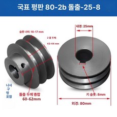 V벨트풀리 타이밍풀리 국가표준 보어 발전기 시브 부품, 베이지화이트 80-2B 돌출대-25-8, 기본 모델명/품번