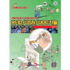 사물 지능 통신 시대를 열어가는RFID USN UOC기술:설계 제작 시험 서비스 콘텐츠 표준화, 진한엠앤비