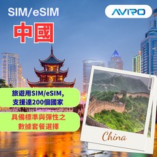 洲際電通 中國SIM卡 - 二類電信, 50GB,10天