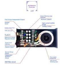 크리어디벤트 35W LPS 오디오 리니어 파워 서플라이 앰프 저소음 독립 듀얼 출력 5V USB 12V DAC AMP 하드, 01 12V 12V, 03 230V 35W
