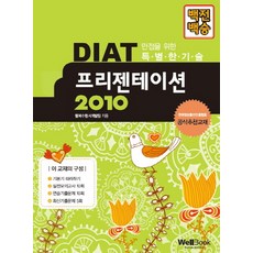 百戰百勝DIAT 簡報 2010, 威爾書