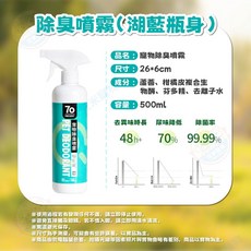 艾米寵物除臭噴霧 貓砂除臭 狗狗貓咪除尿味 寵物友善, 1個, (除臭噴霧)