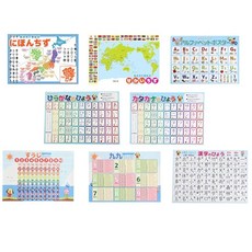 학습 포스터 8종 세트 목욕 포스터_숫자 구구 일본 지도 세계 지도 히라가나 카타카나 한자 알파벳_ A3 사이즈 _420_297mm_ 일본제 방수 A3 포스터 학습 포스터_