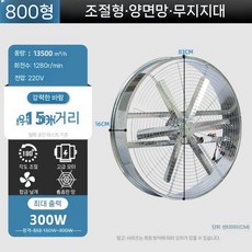 축사용 환풍기 공장 송풍기 환기 대형 업소용 냉풍기 산업용환풍기 식당, 1. 속도 이중망 무대 저출력 동전기