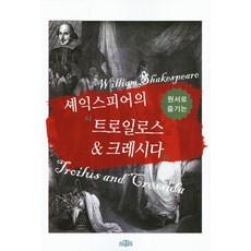 以原文書享受莎士比亞的 "特洛伊羅斯 & 克瑞西達", 奧德內容, 編輯部 編