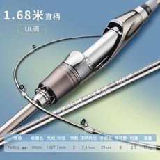 METAL MASTER 微物路亞竿 溪流馬口竿 碳素魚竿, 1.68米直柄(單竿),單桿