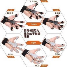 手臂練習器 麒麟臂 五指 手腕訓練器 力量 握力器 拉力器 手指 拉力器 靜脈, 1個, 【五指器+腕帶套裝】猛男速成麒麟臂：灰一