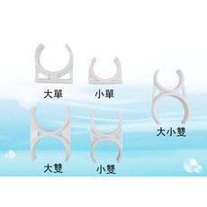 水易購淨水 淨水器濾心固定夾, 1個, 小單夾（一組）