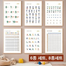 다라온 양면 활용가능한 아기벽보 한글공부 유아포스터, 1단계: 한글+숫자+알파벳 3종세트