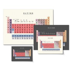 원소주기율표 포스터 1+1 A2 A3 A4 B5, 크림화이트 B5, 다크그레이 B5