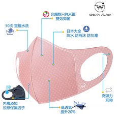 WEAR LAB 全能口罩 (2入) 運動超透氣 親膚抑菌 保濕因子 防曬抗UV 50次水洗 日本大金技術 MIT外銷日本, 柔嫩粉, 柔嫩粉