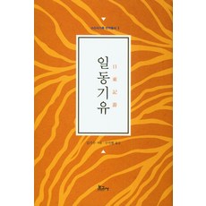 BOGOSA 日東記遊, 金綺秀 著/具智賢 譯