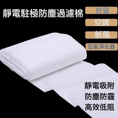 自裝DIY靜電棉防霧霾空調空氣淨化器防塵網更換窗戶過濾棉0風阻, 1個