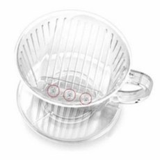 커피 드리퍼 1 2인용 드립퍼 원두커피드립