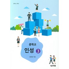 중학교 인성 3, 씽크파워, 윤문원