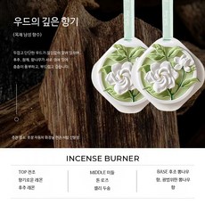자동차 옷장용 야생 가드니아 석고방향제 차량용 탈취제 실내방향제 추천 고급형, 65g 우드 향기