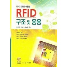 ED-3100을 이용한RFID 구조 및 응용, 상학당